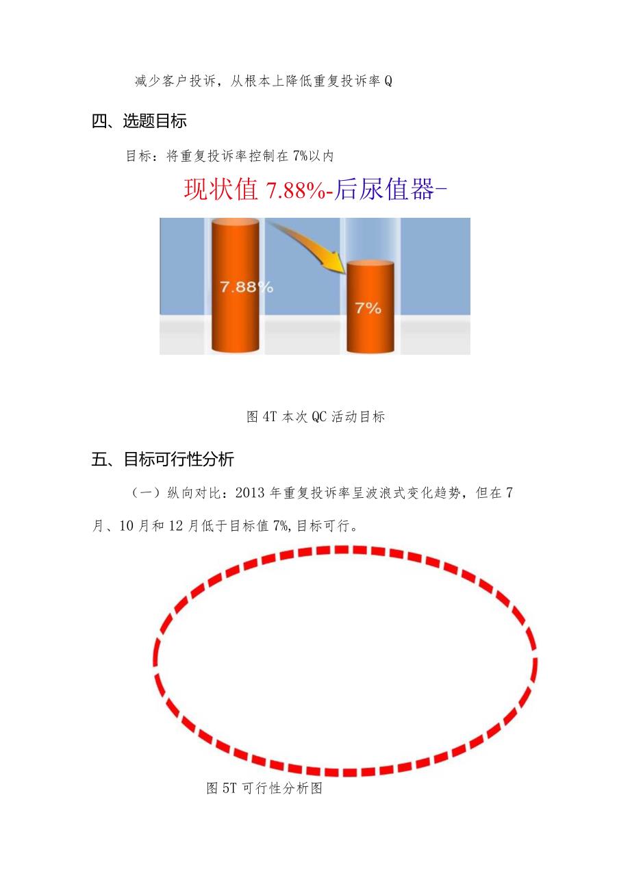 故城分公司降低客户重复投诉率QC成果报告.docx_第3页