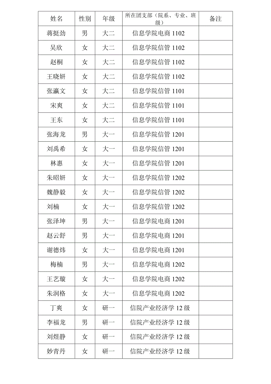 信息学院.docx_第2页