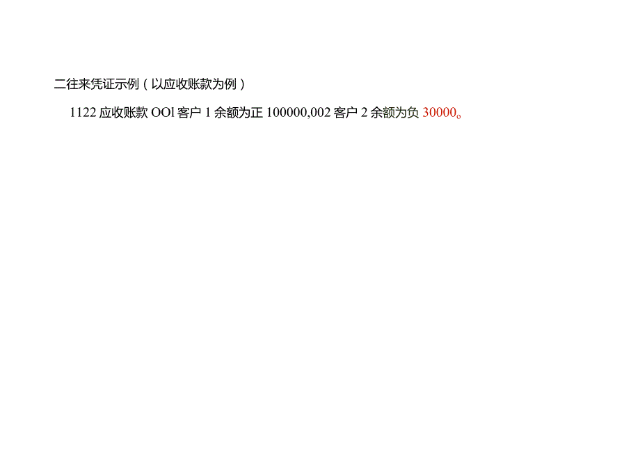 A6财务管理软件的资产负债表往来重分类设置与取数方法.docx_第2页