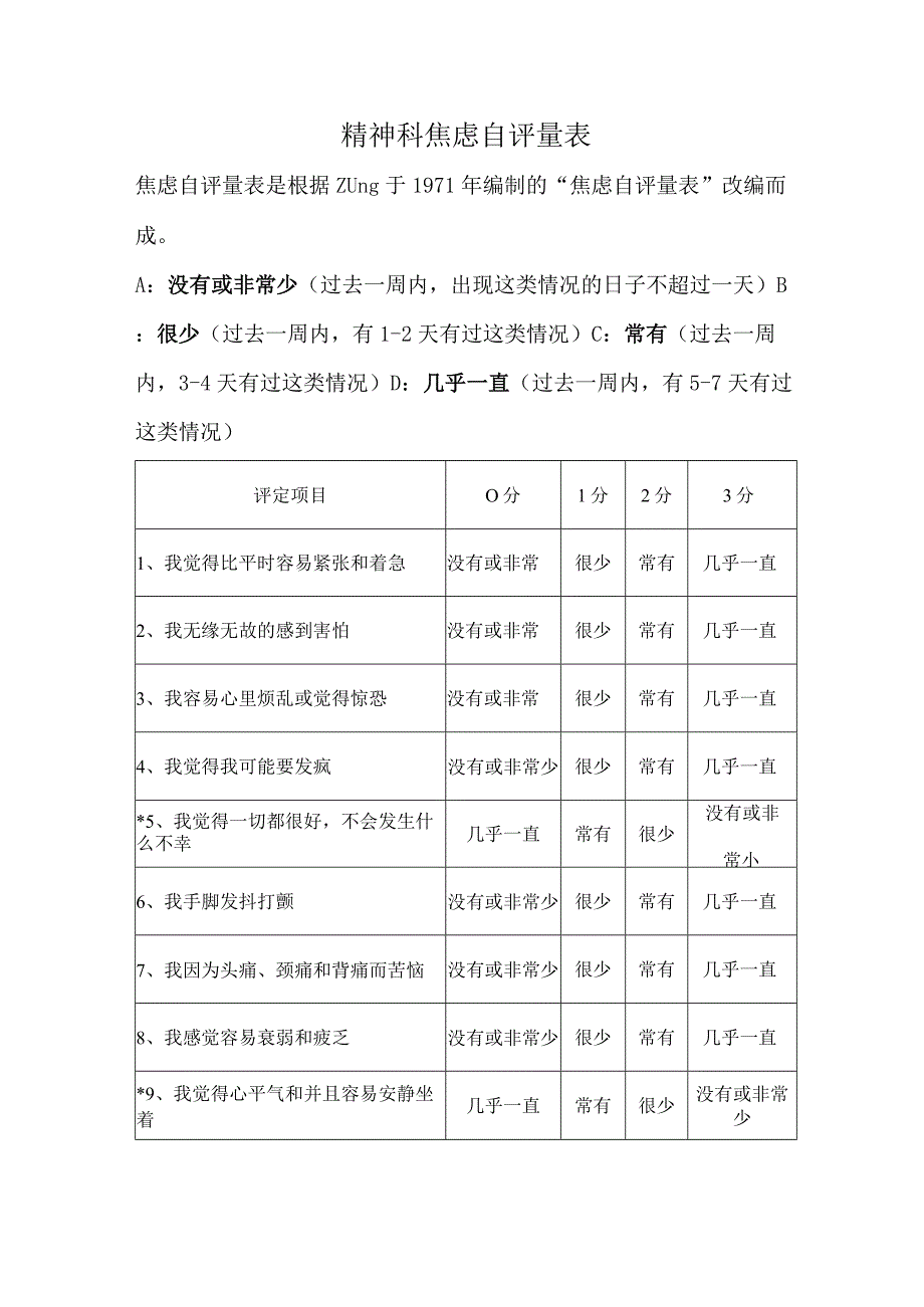 精神科焦虑自评量表.docx_第1页