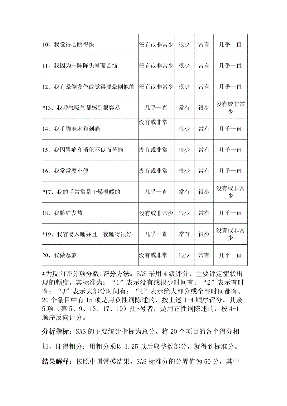 精神科焦虑自评量表.docx_第2页