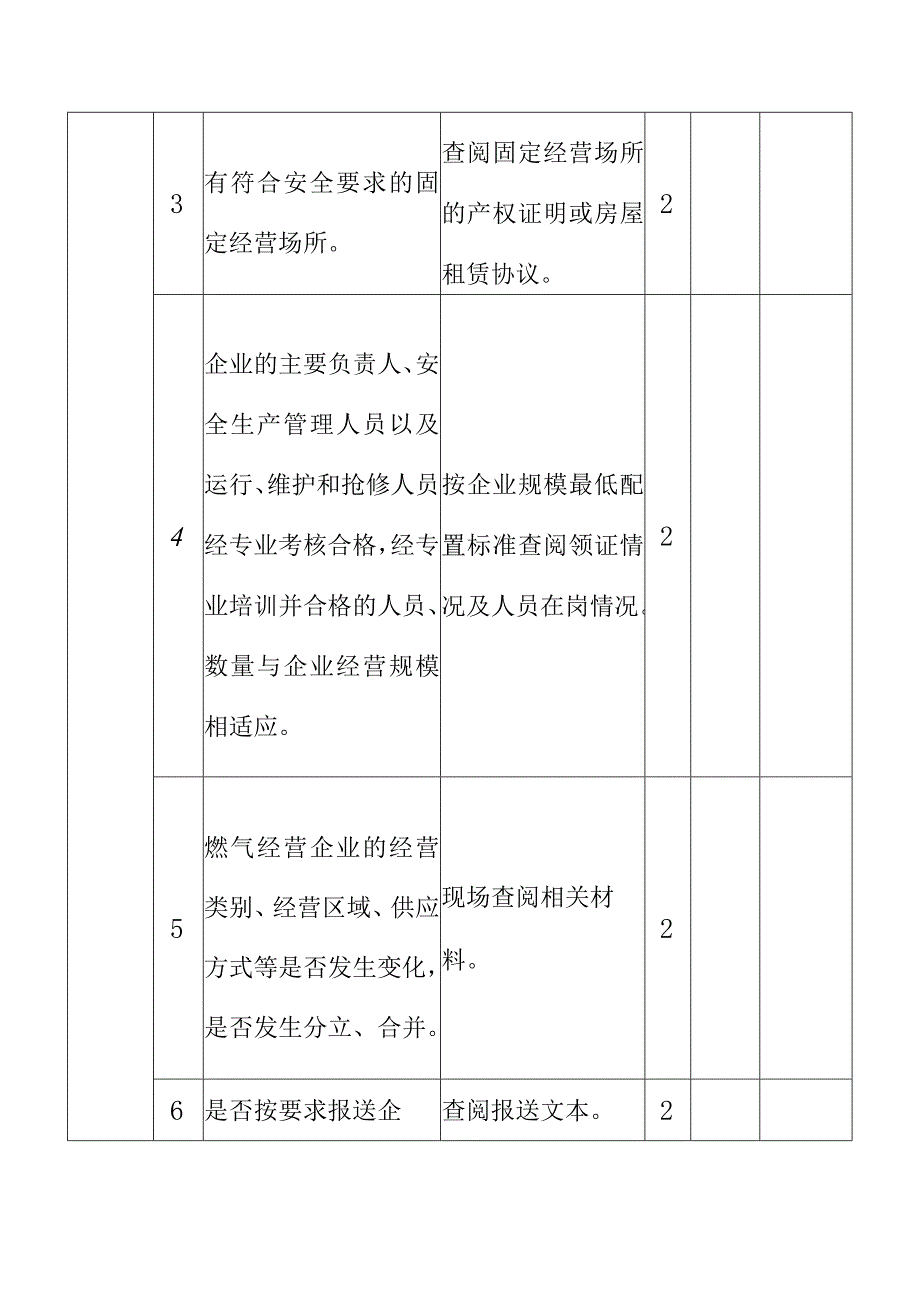 管道燃气企业考核评价表.docx_第2页