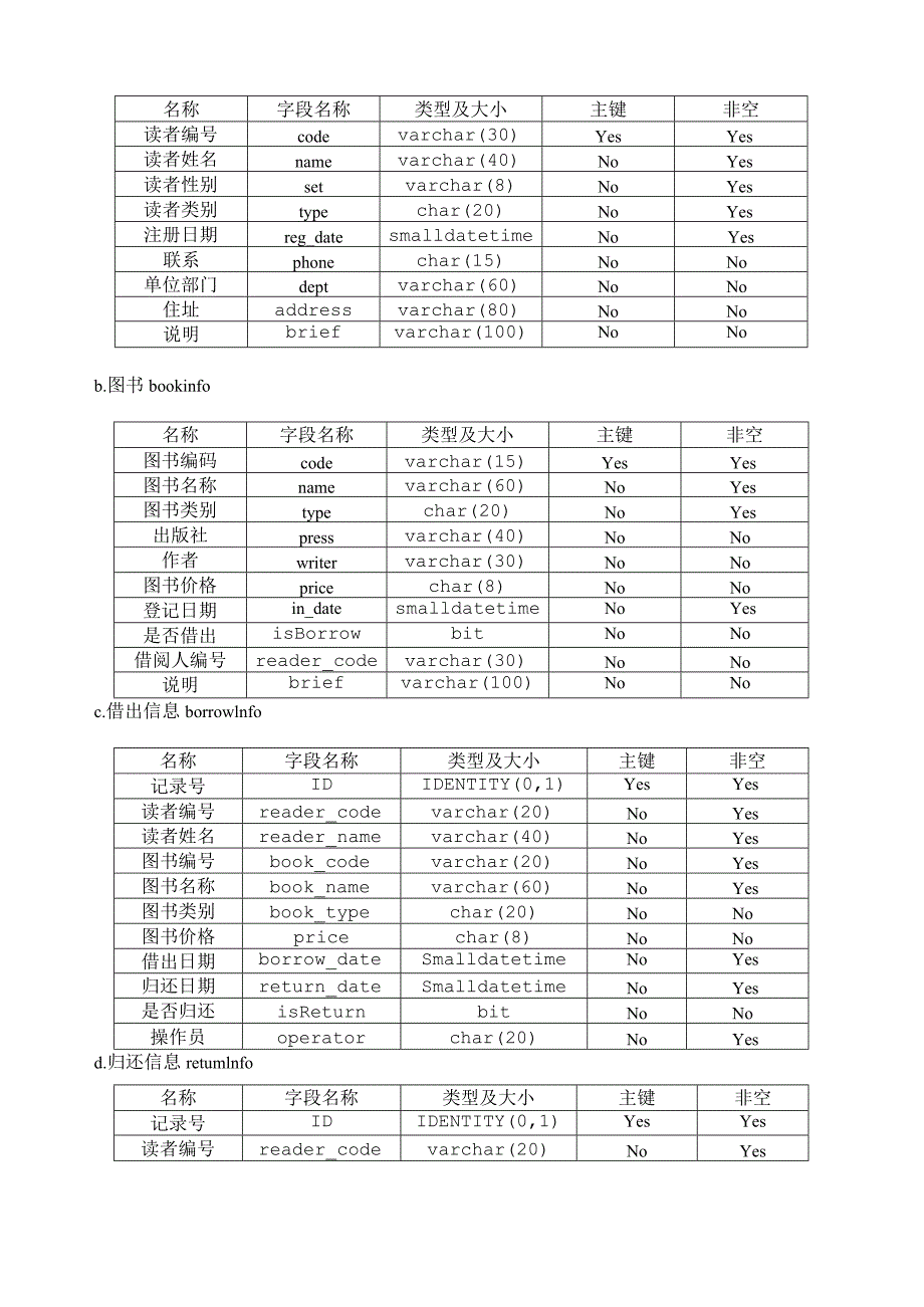 数据库实验2报告.docx_第3页