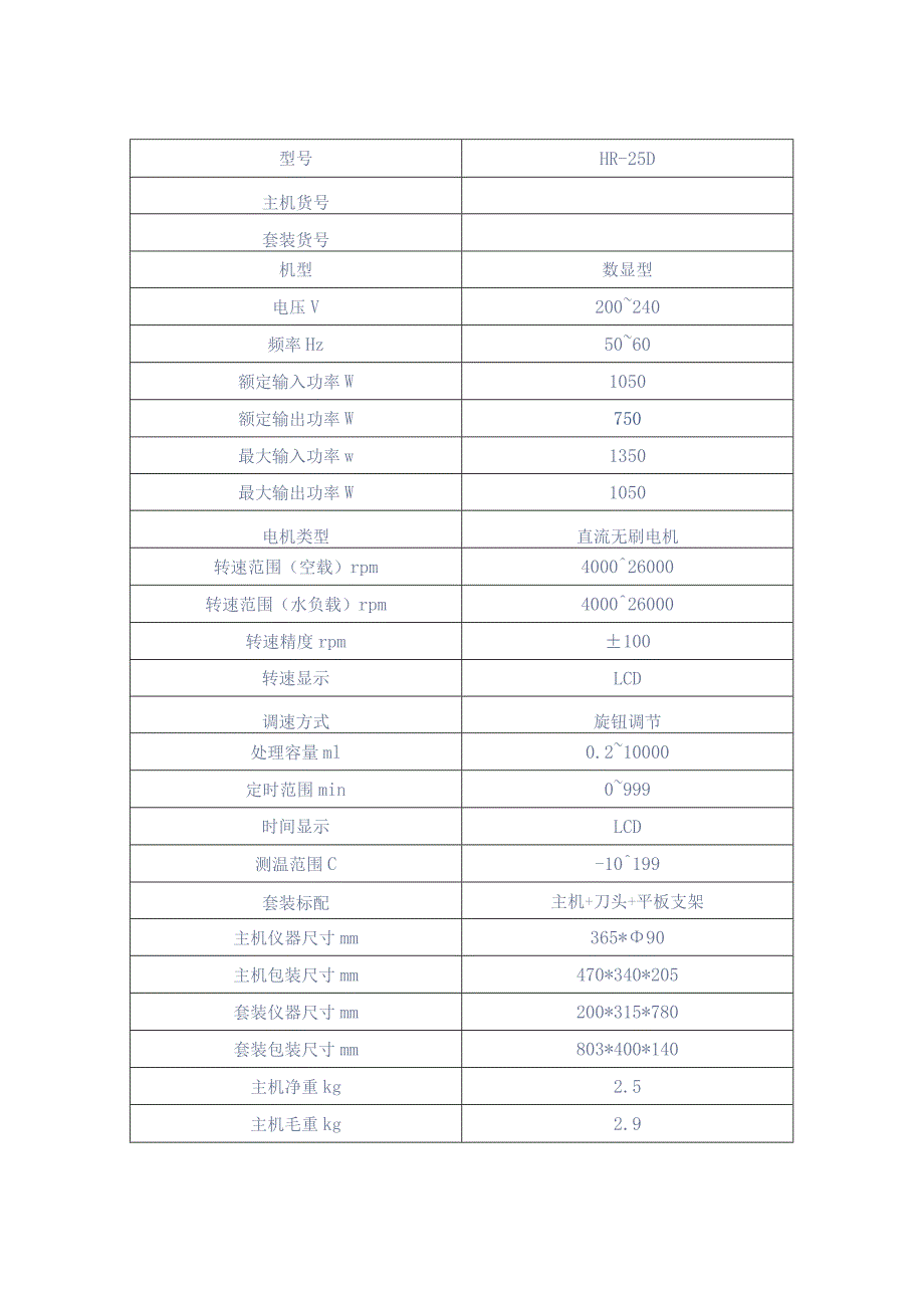 HR-25D均质乳化机产品应用.docx_第2页