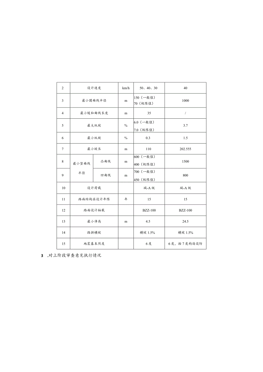 路网完善三期工程勘察设计--交通工程施工图设计说明.docx_第2页