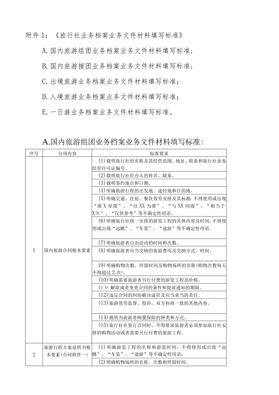 旅行社档案1.docx_第1页