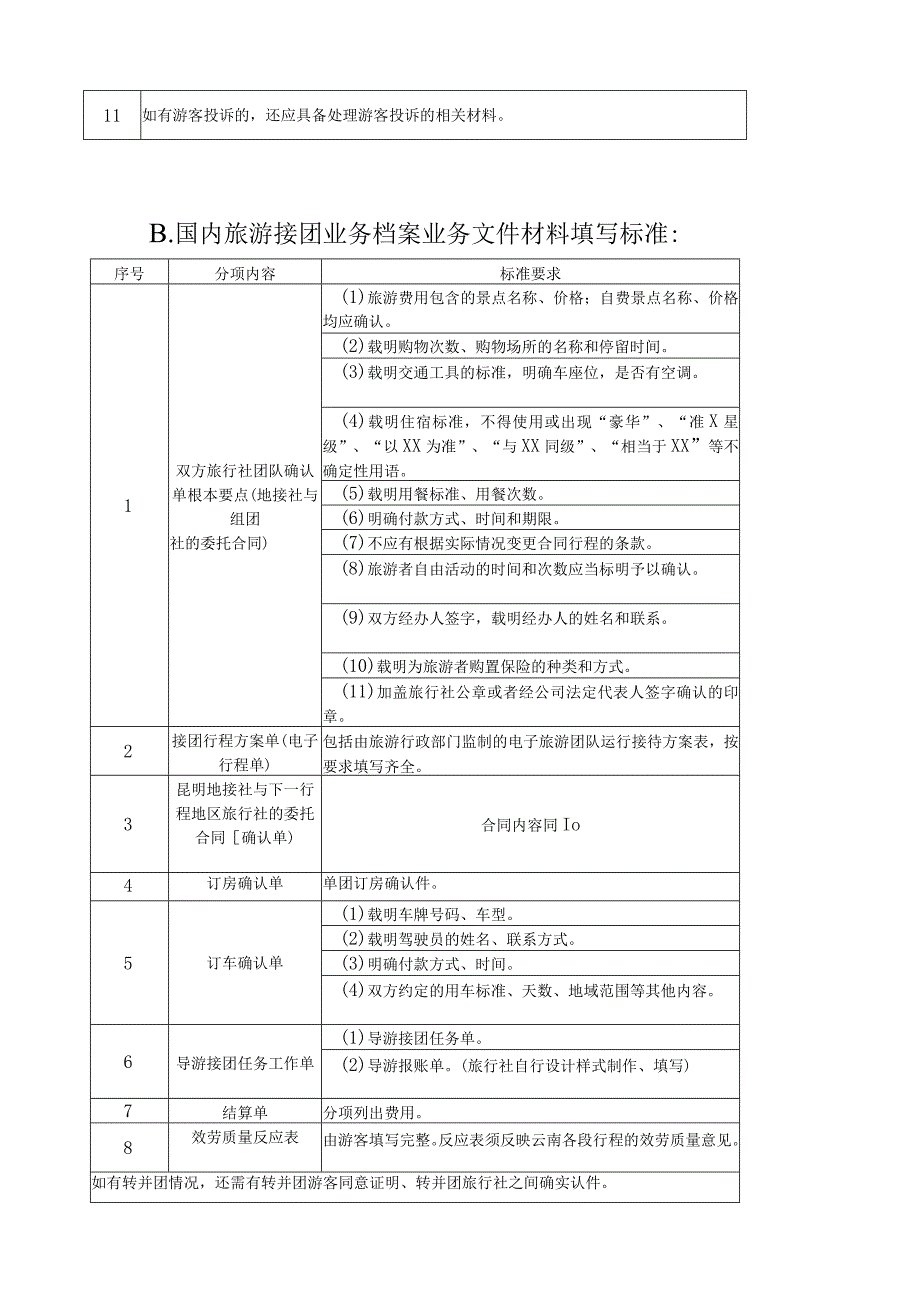 旅行社档案1.docx_第3页