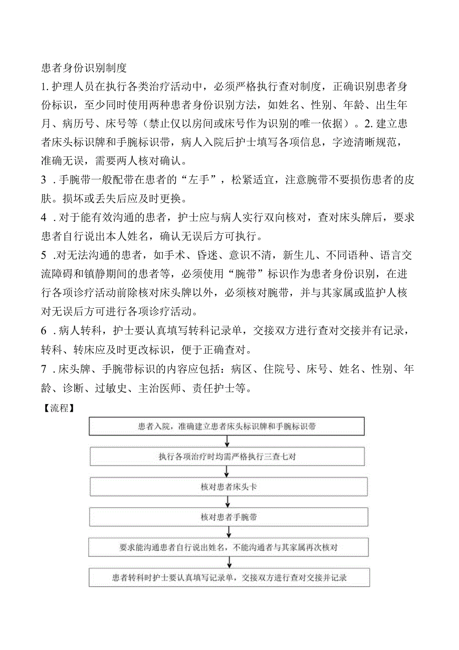 患者身份识别制度.docx_第1页