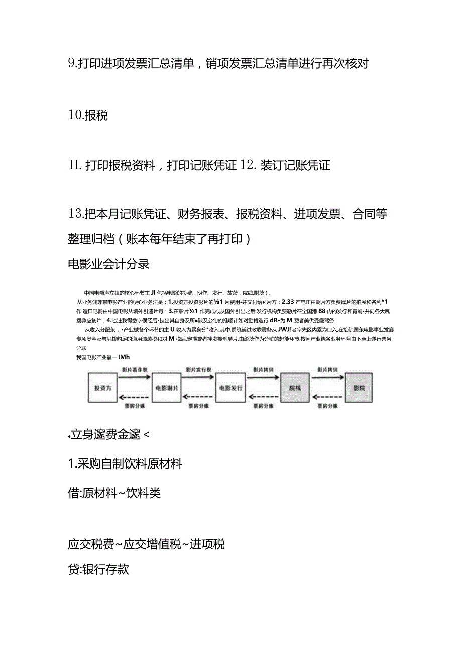 电影行业会计做账分录模板.docx_第3页