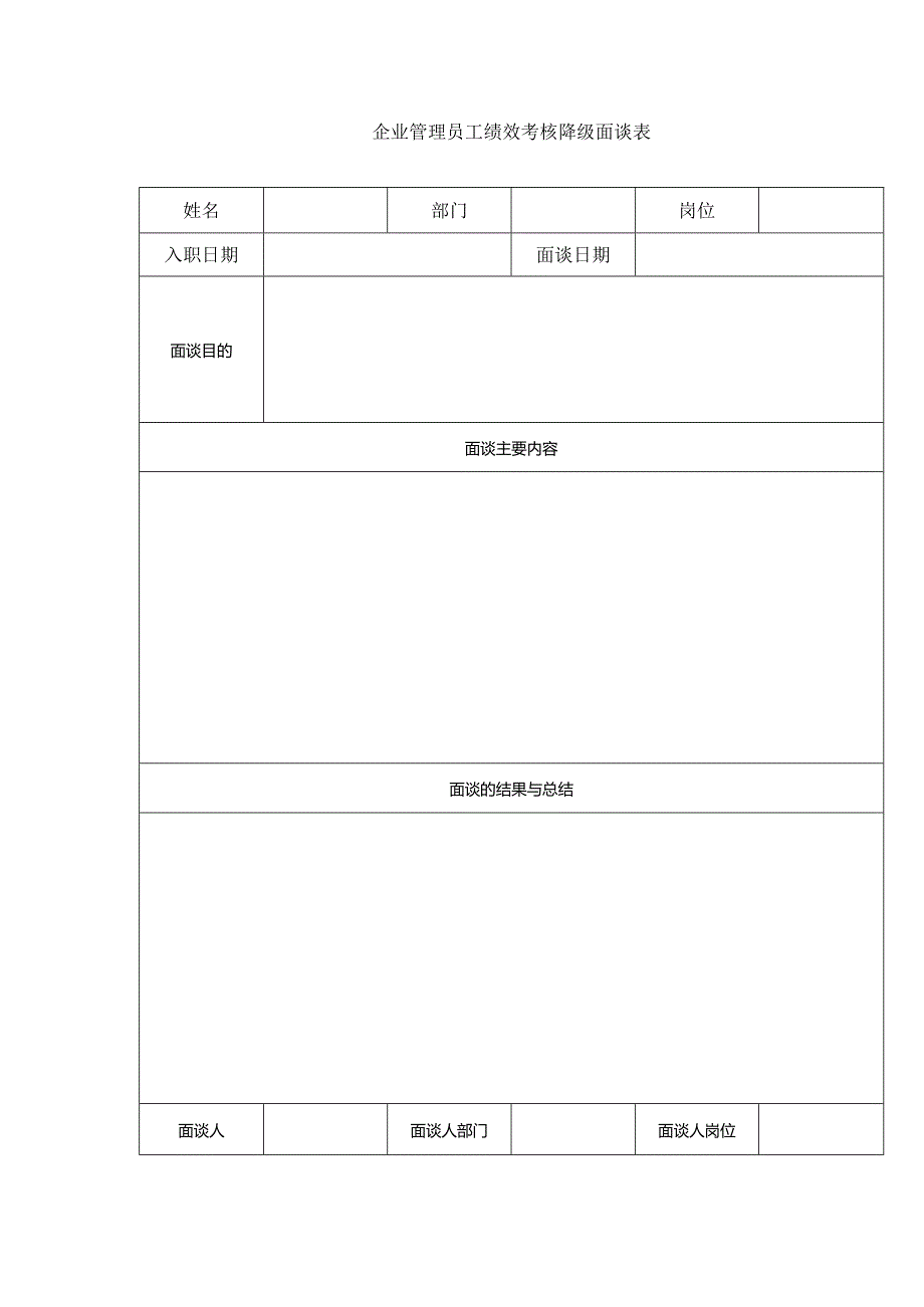 企业管理员工绩效考核降级面谈表.docx_第1页