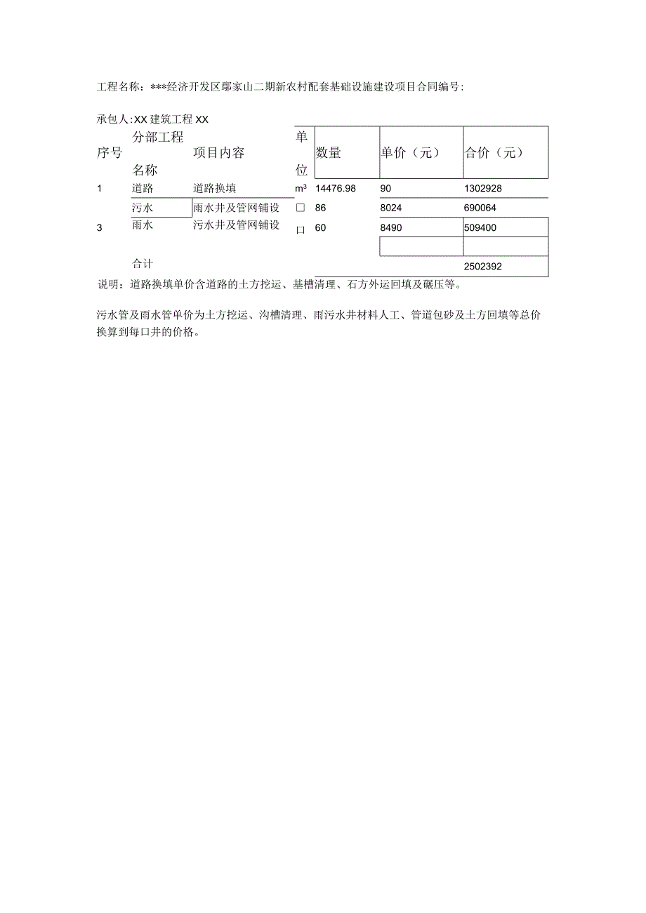 工程款拨付申请表（2页word可编辑）.docx_第2页