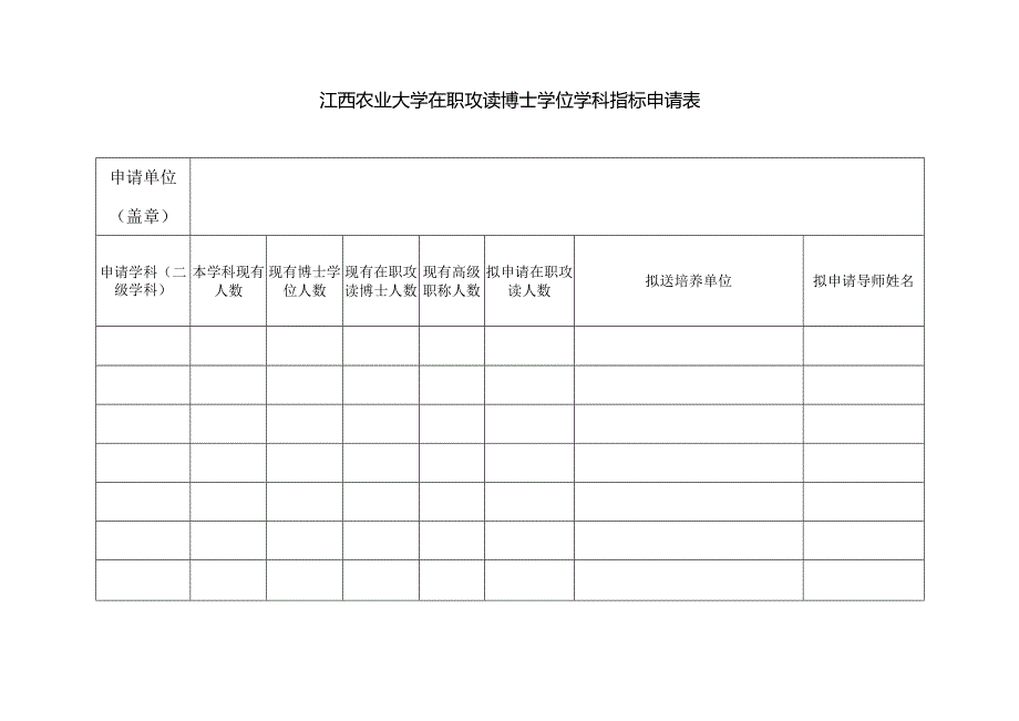 江西农业大学在职攻读博士学位学科指标申请表.docx_第1页