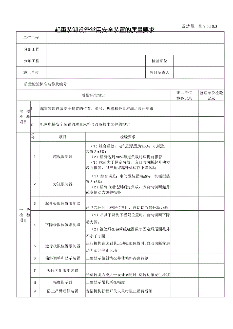 7.5.18.3起重装卸设备常用安全装置的质量要求.docx_第1页