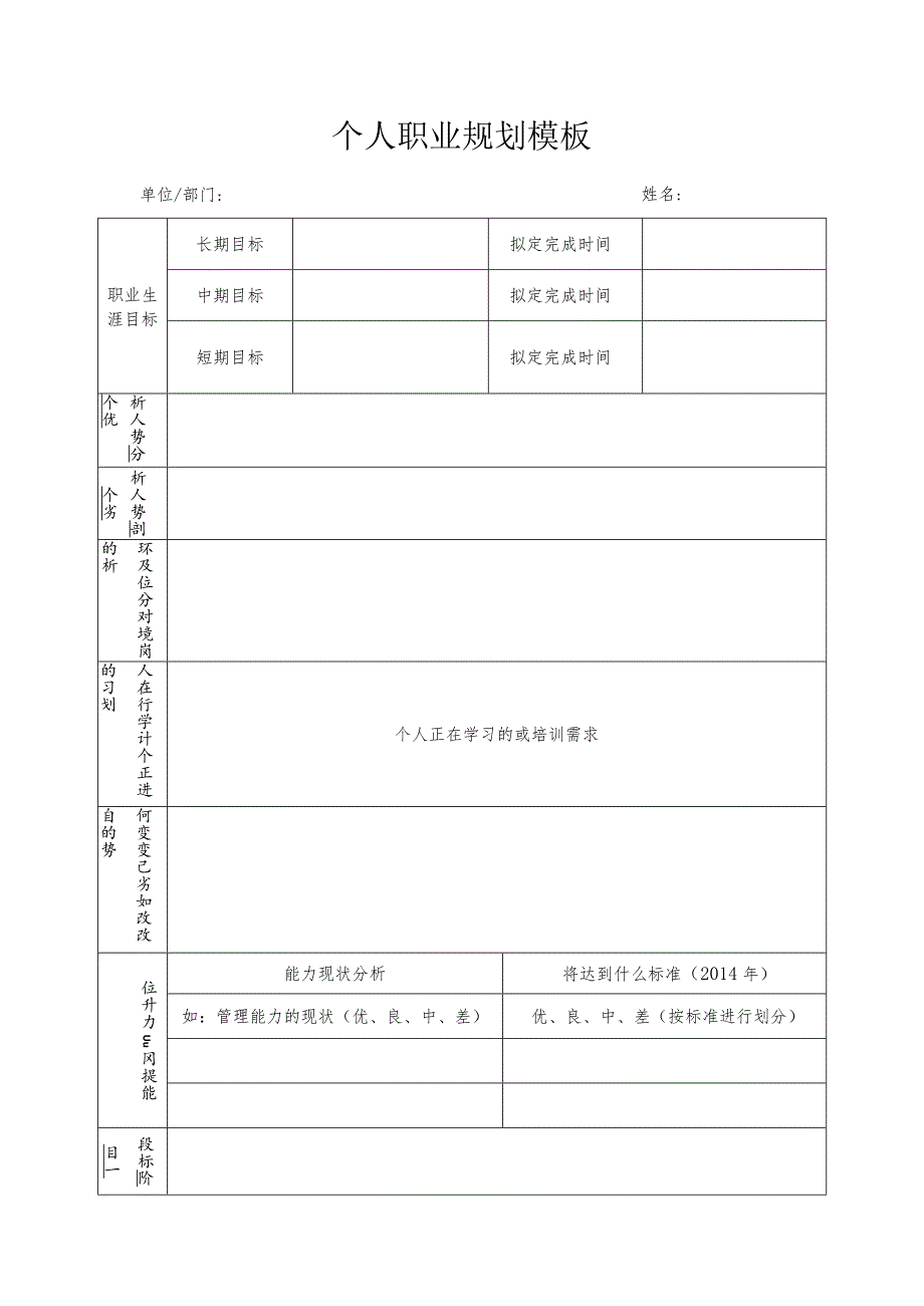 个人职业规划模板.docx_第1页