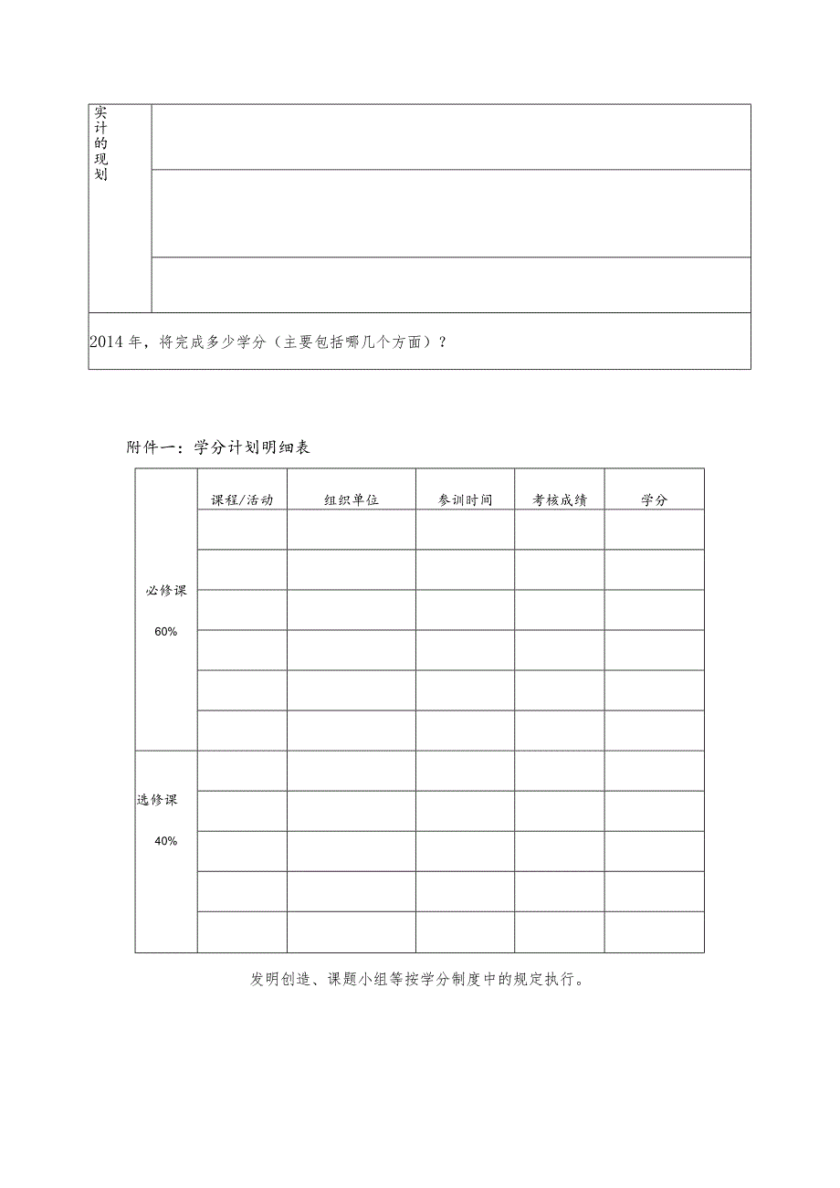 个人职业规划模板.docx_第2页