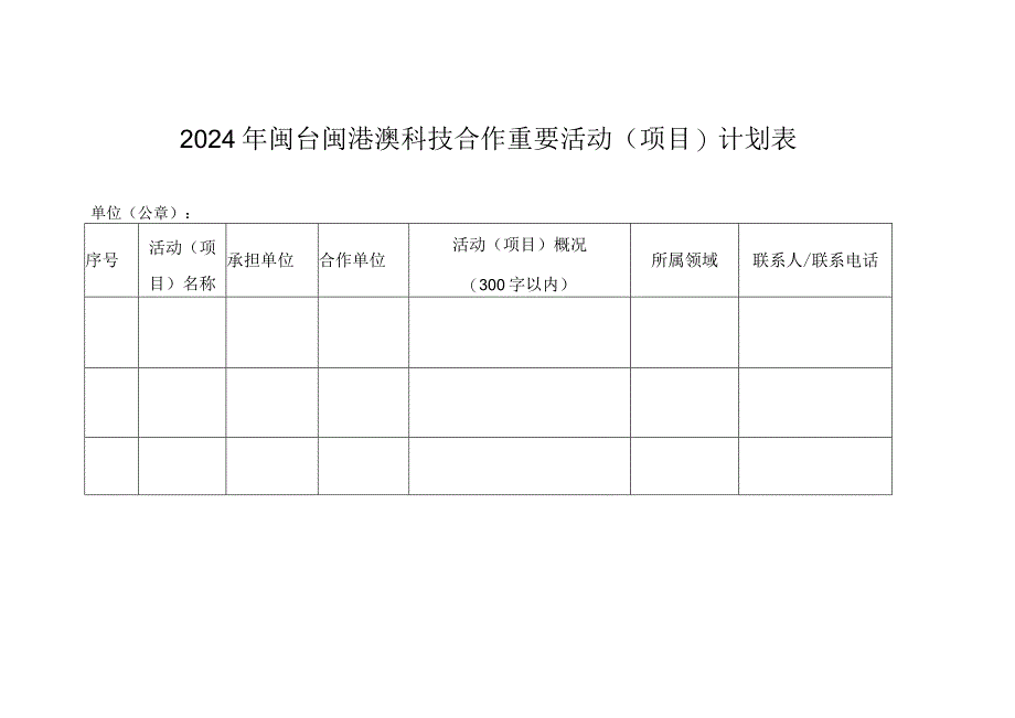 2024年闽台闽港澳科技合作重要活动项目计划表.docx_第1页