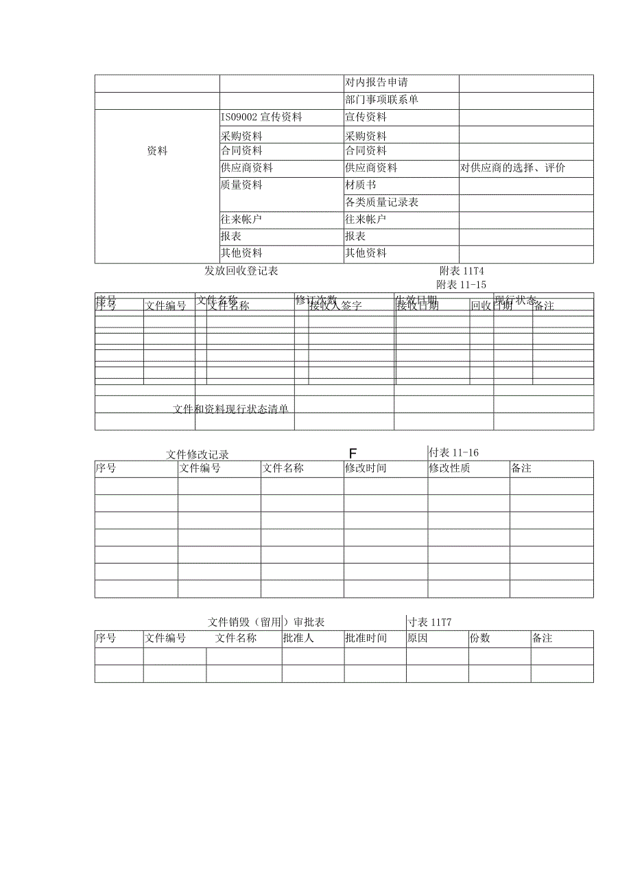 大中型建筑公司文件资料管理制度.docx_第3页