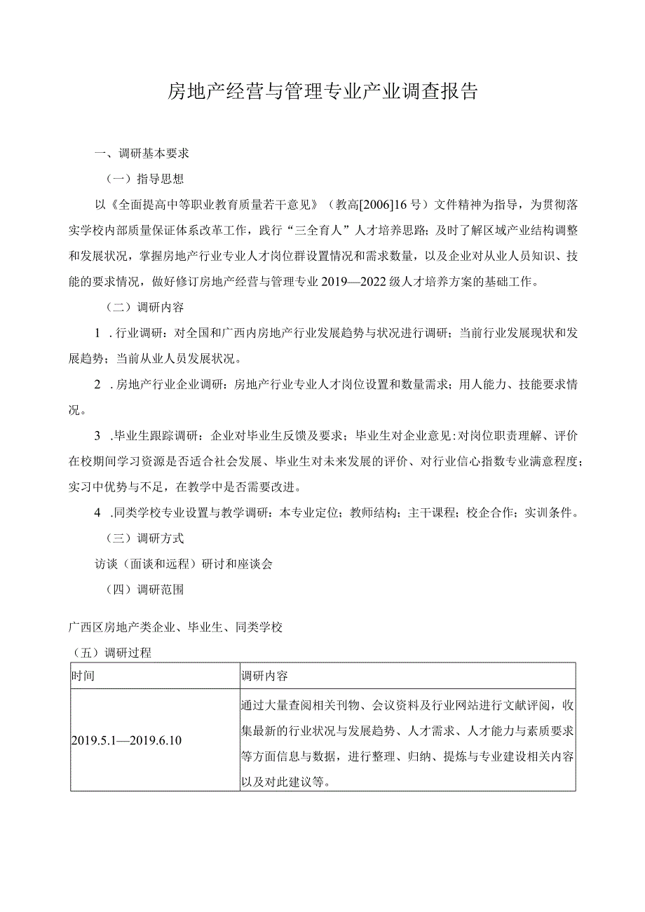 房地产经营与管理专业产业调查报告.docx_第1页