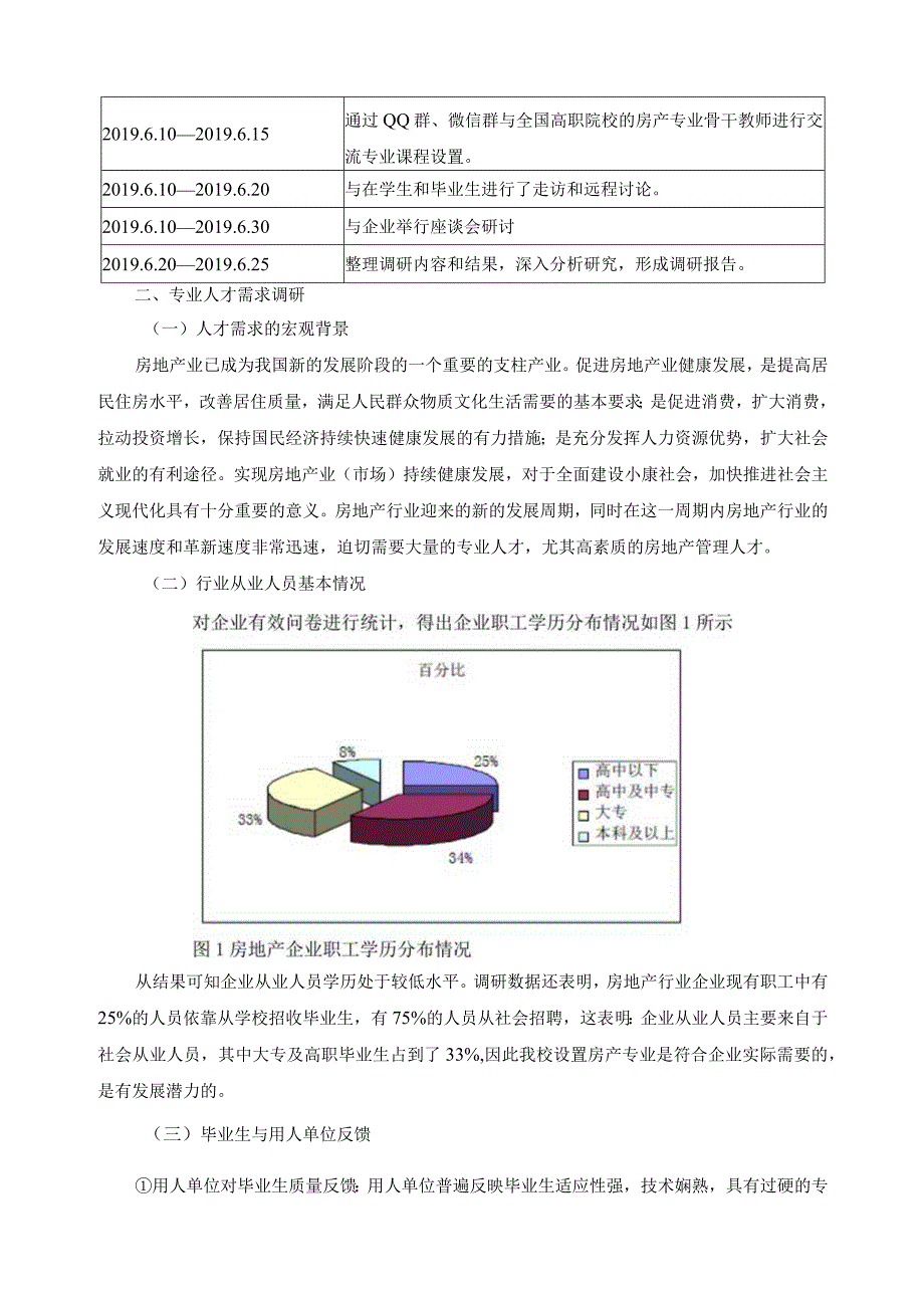 房地产经营与管理专业产业调查报告.docx_第2页