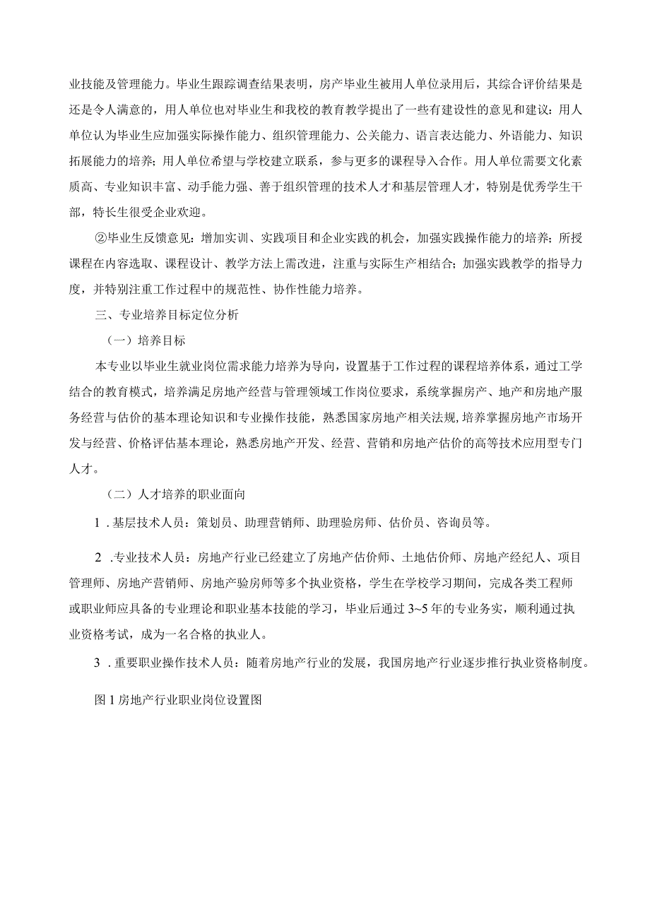 房地产经营与管理专业产业调查报告.docx_第3页