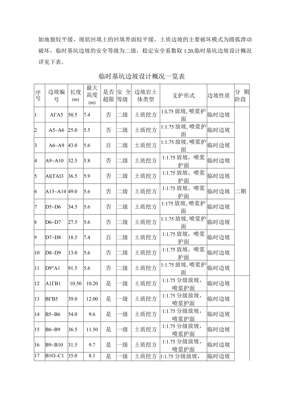 定向安置房项目基坑支护施工图设计计算书.docx_第3页