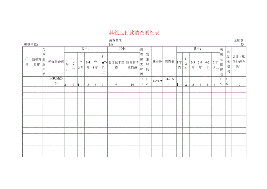 其他应付款清查工作底稿明细表.docx_第1页