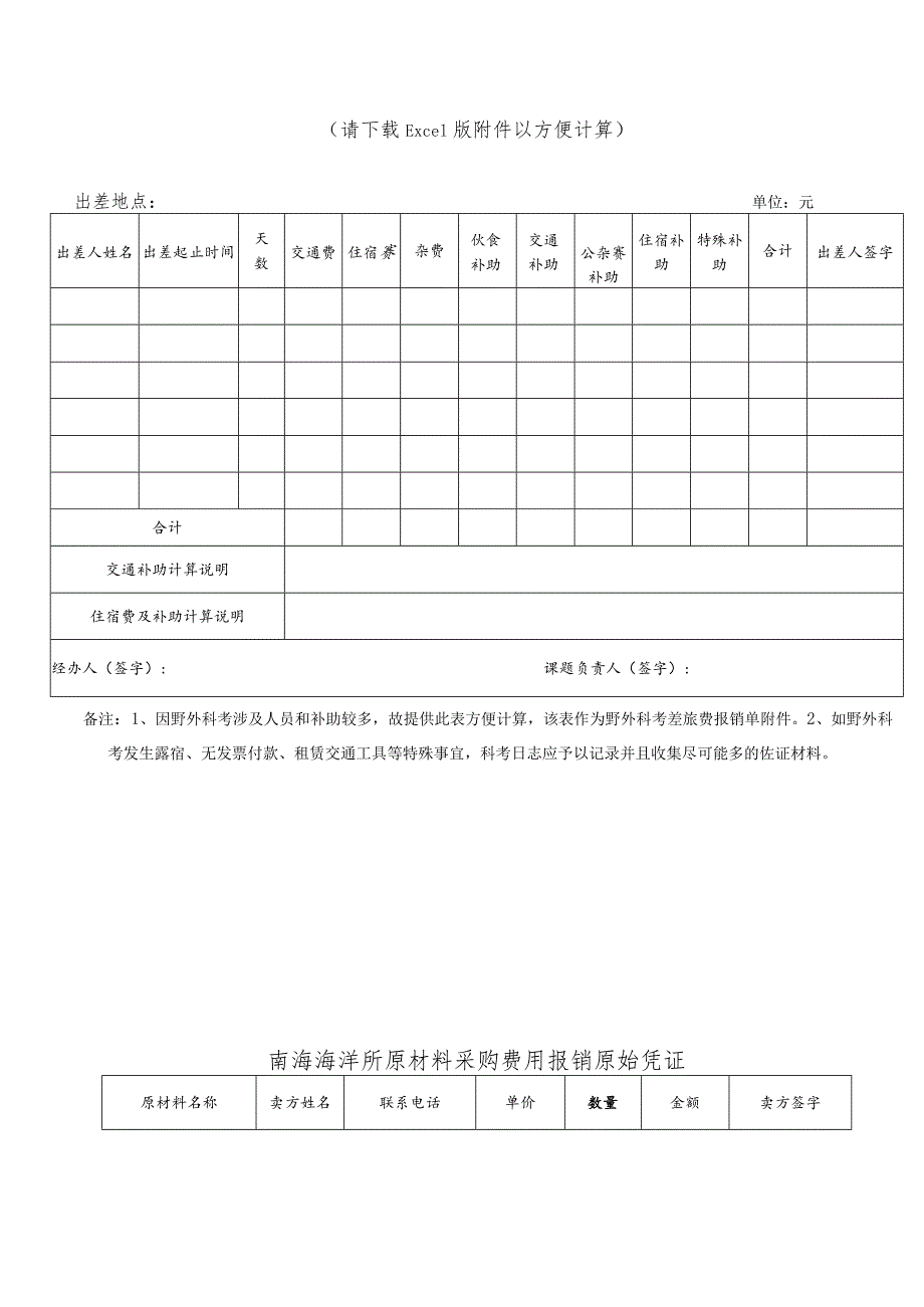 南海海洋所野外科学考察出差计划申请表学科组在职人员.docx_第2页