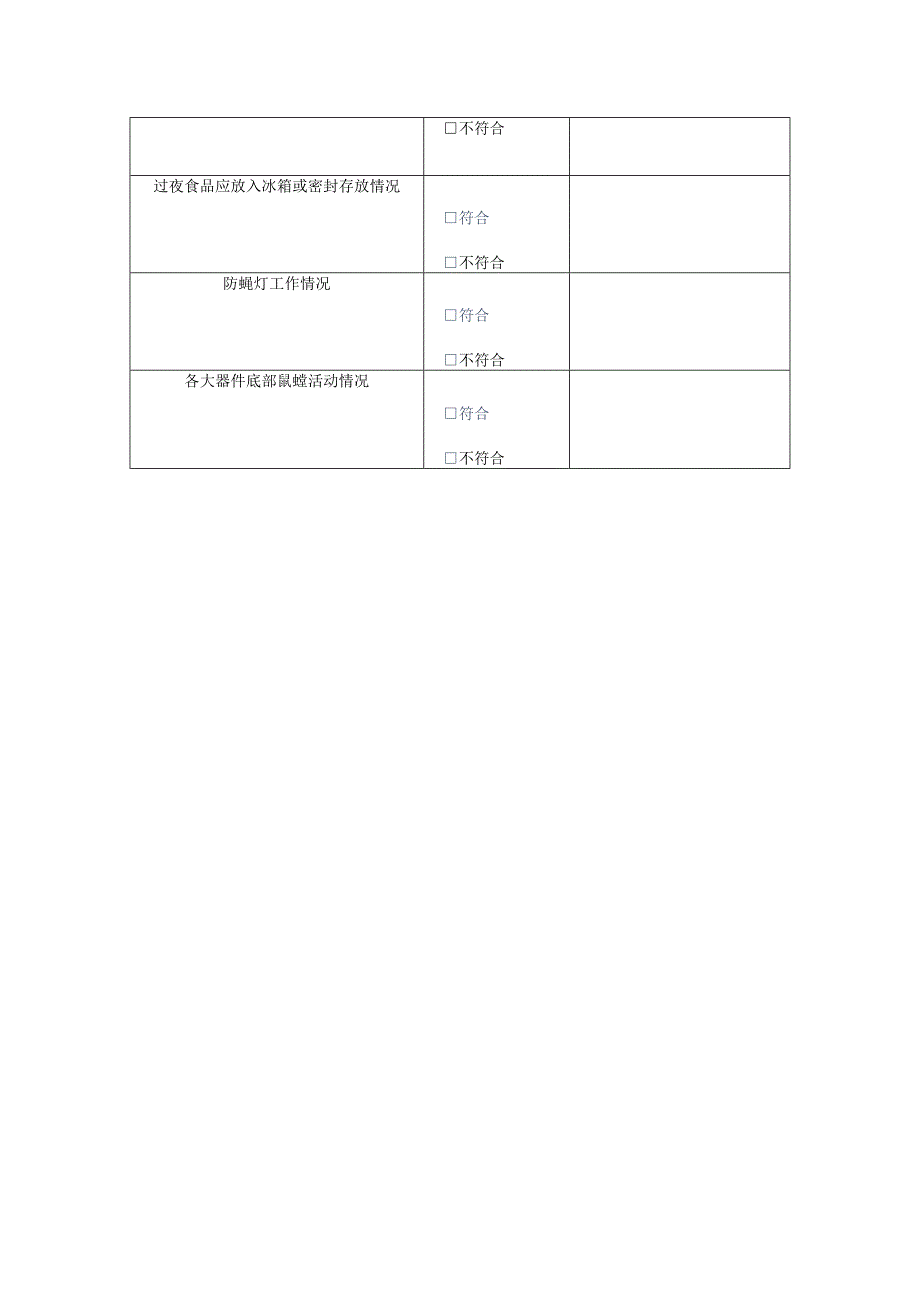 小庙中学防鼠防虫害工作一日两查记录表.docx_第2页