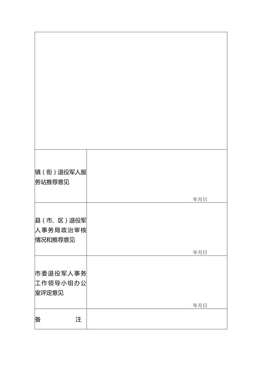 “盐城最佳退役军人工作者”推选表.docx_第2页