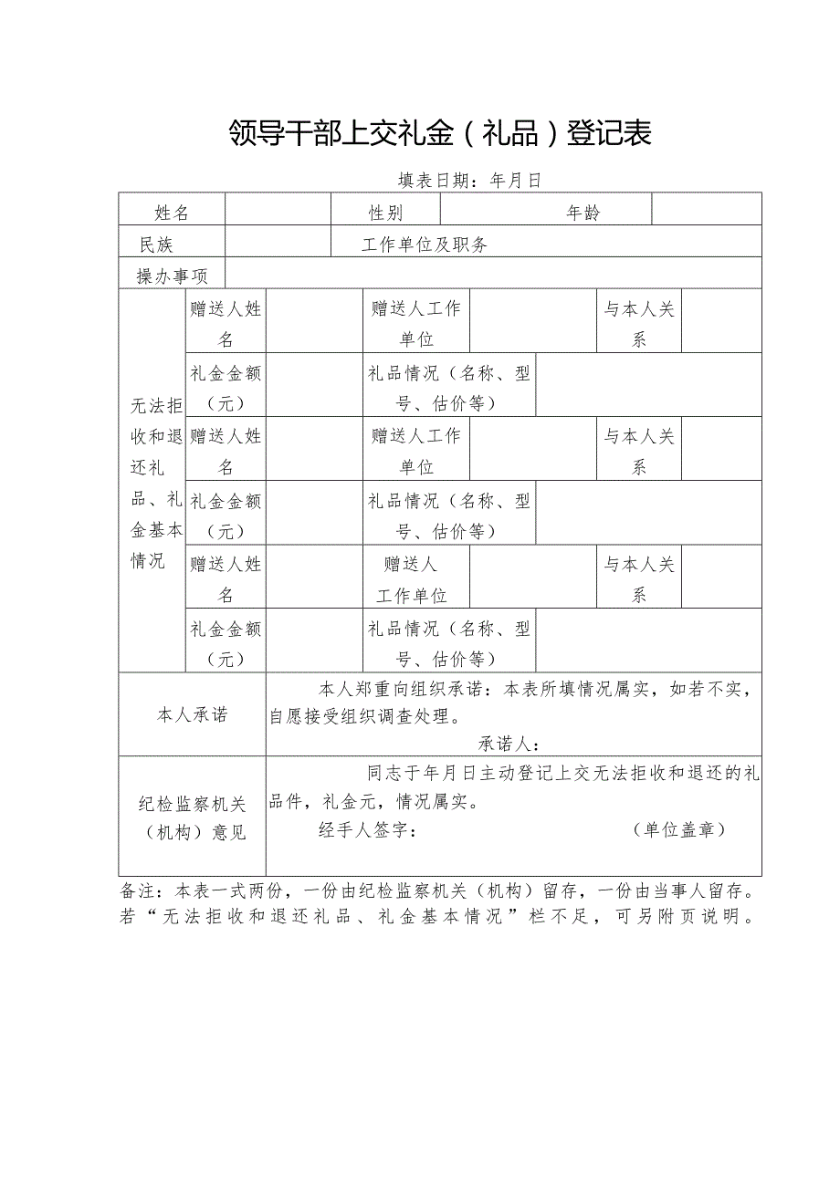 领导干部上交礼金（礼品）登记表.docx_第1页