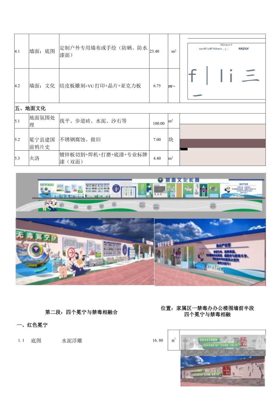 第七章采购项目技术、服务、商务及其他要求.docx_第3页