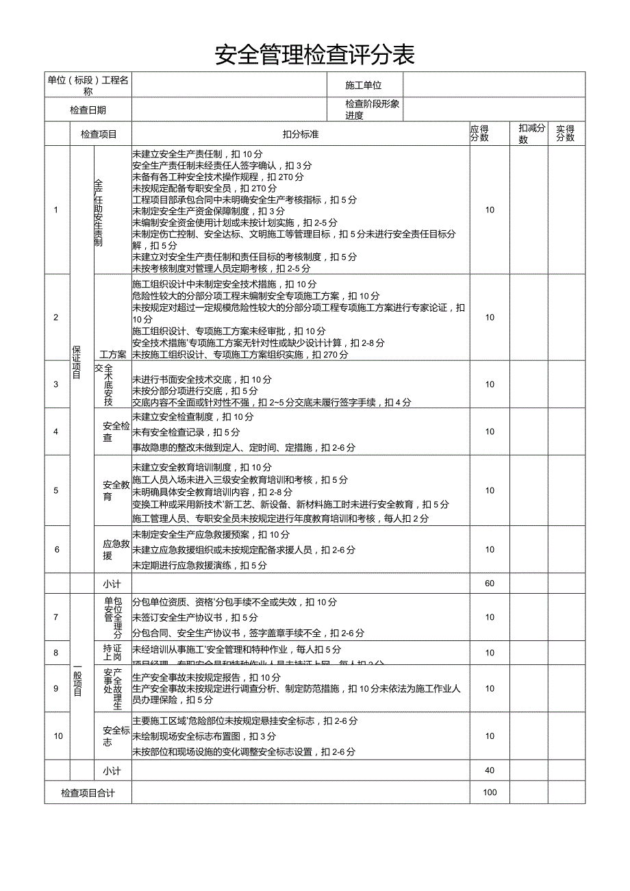 安全管理检查评分表.docx_第1页