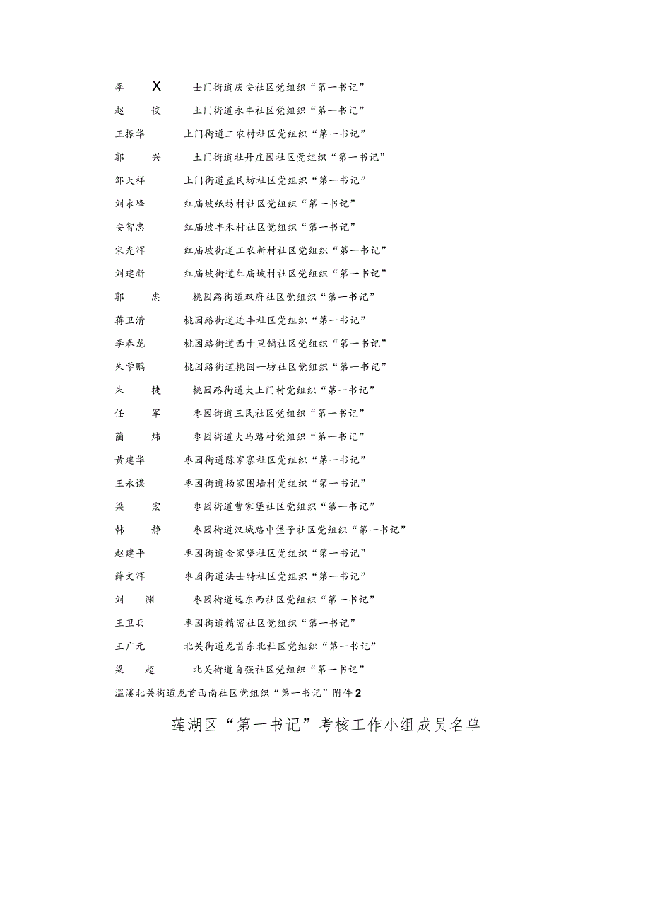 第一书记考核实施方案（含打分表）.docx_第3页