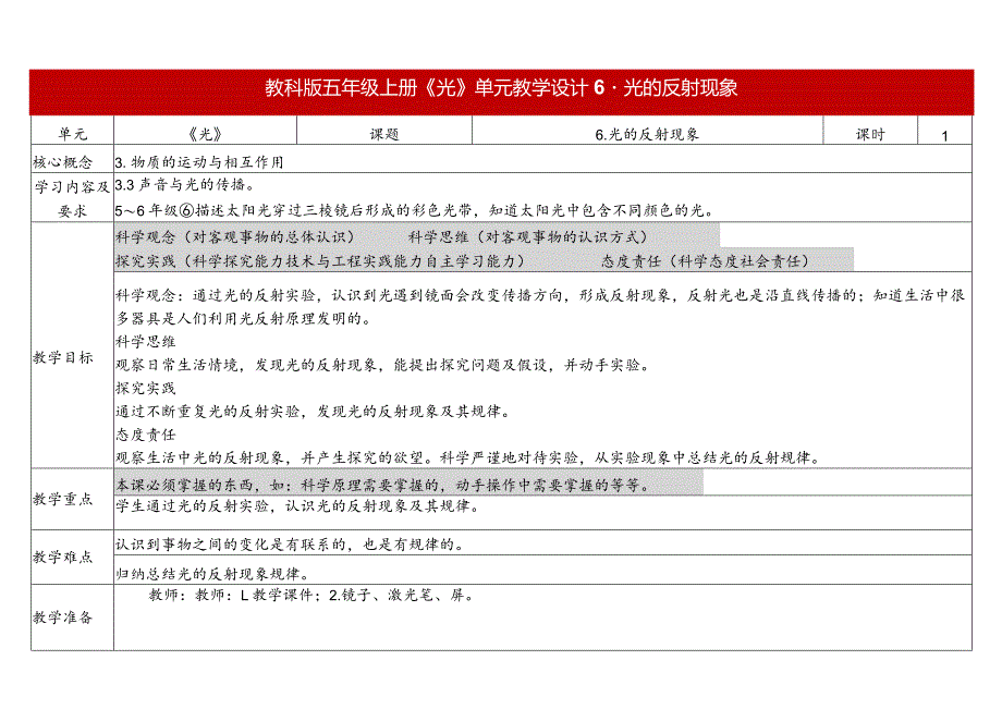 教科版五年级上册第一单元教学设计光的反射现象.docx_第1页