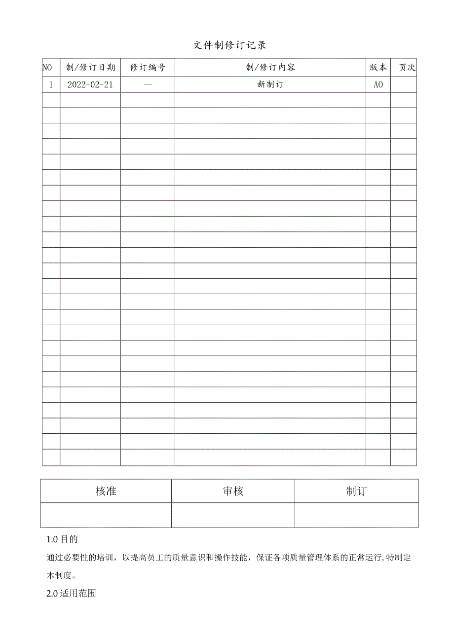 ISO13485-2016人员培训制度.docx_第1页