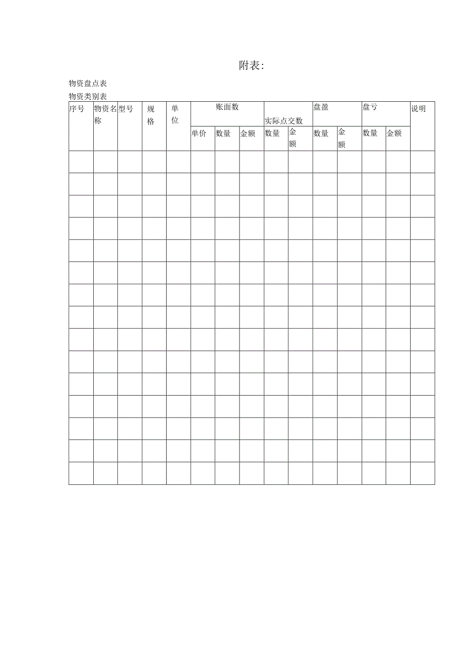 大中型建筑公司施工现场仓库管理制度.docx_第3页