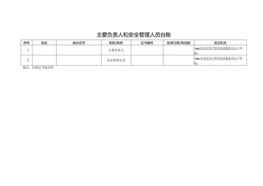 公司主要负责人和安全管理人员台账模板.docx_第2页