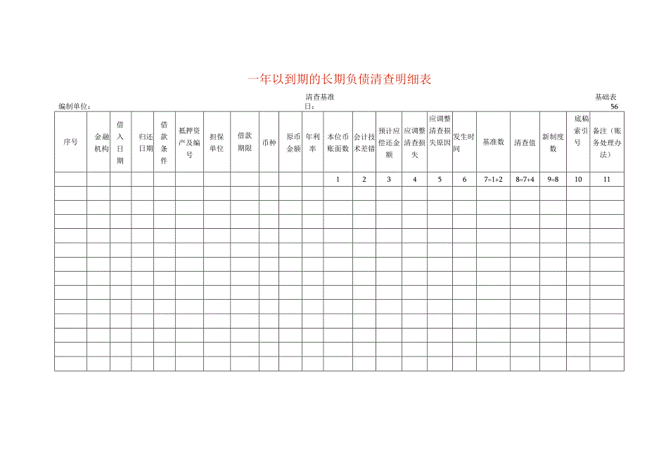 一年以到期的长期负债清查工作底稿明细表.docx_第1页