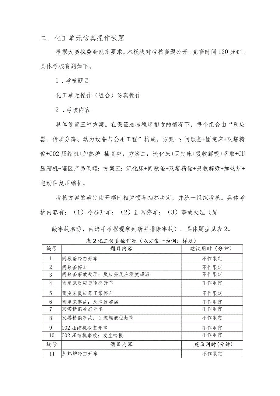 2022-2023学年厦门市中职学校学生职业技能大赛.docx_第2页