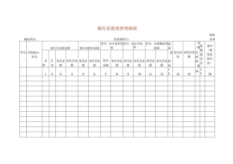 银行存款清查工作底稿明细表.docx_第1页