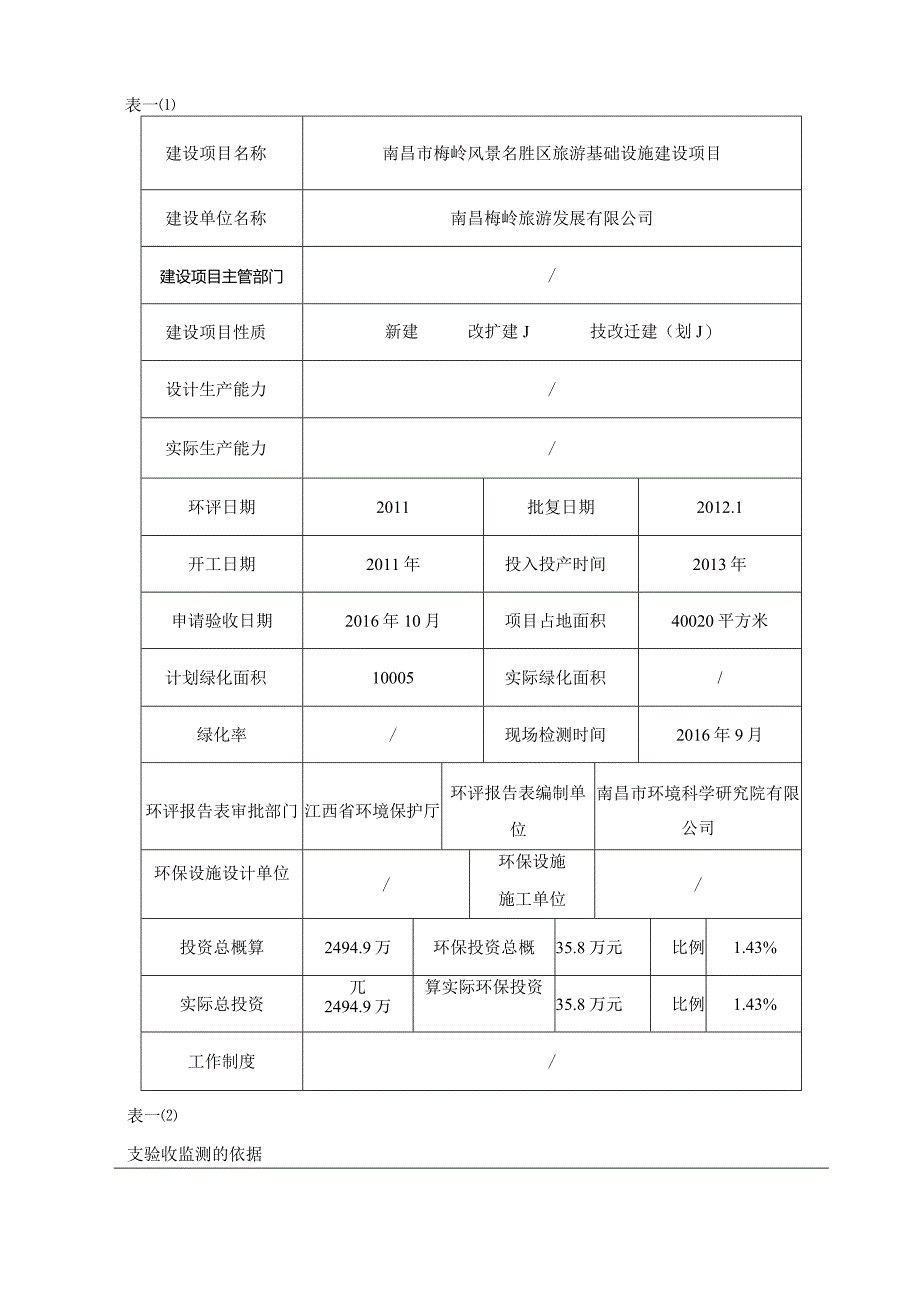 南昌市梅岭风景名胜区旅游基础设施建设项目竣工环保验收报告.docx_第2页