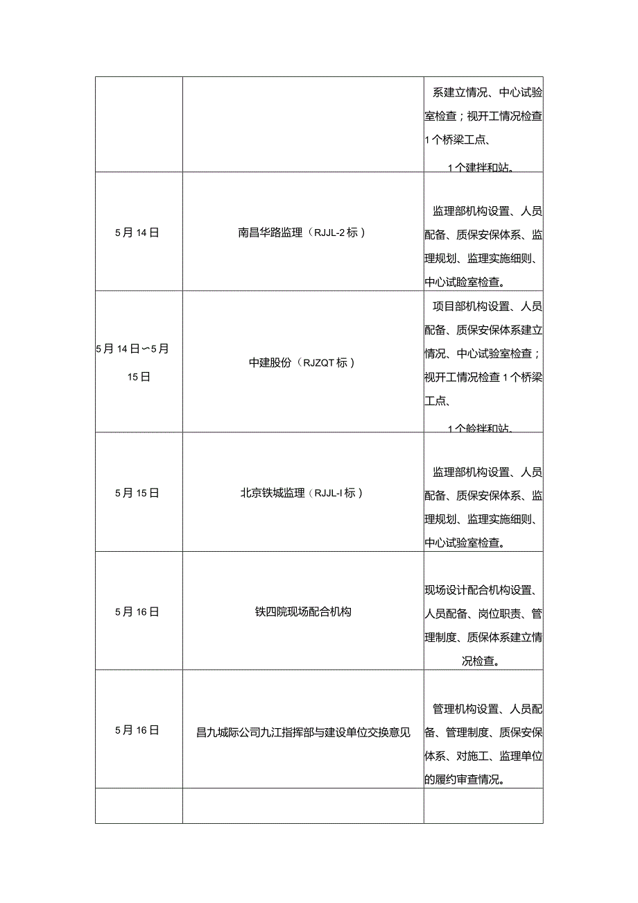 2014年5月份监督计划.docx_第2页