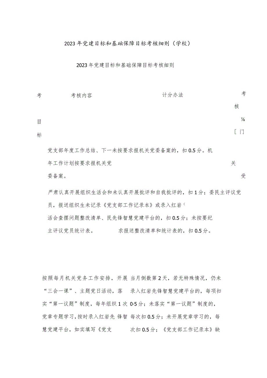 2023年党建目标和基础保障目标考核细则（学校）.docx_第1页