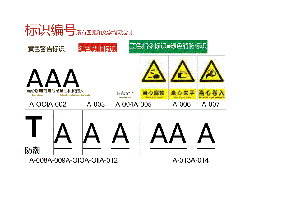 工厂安全警示标识普及.docx_第1页