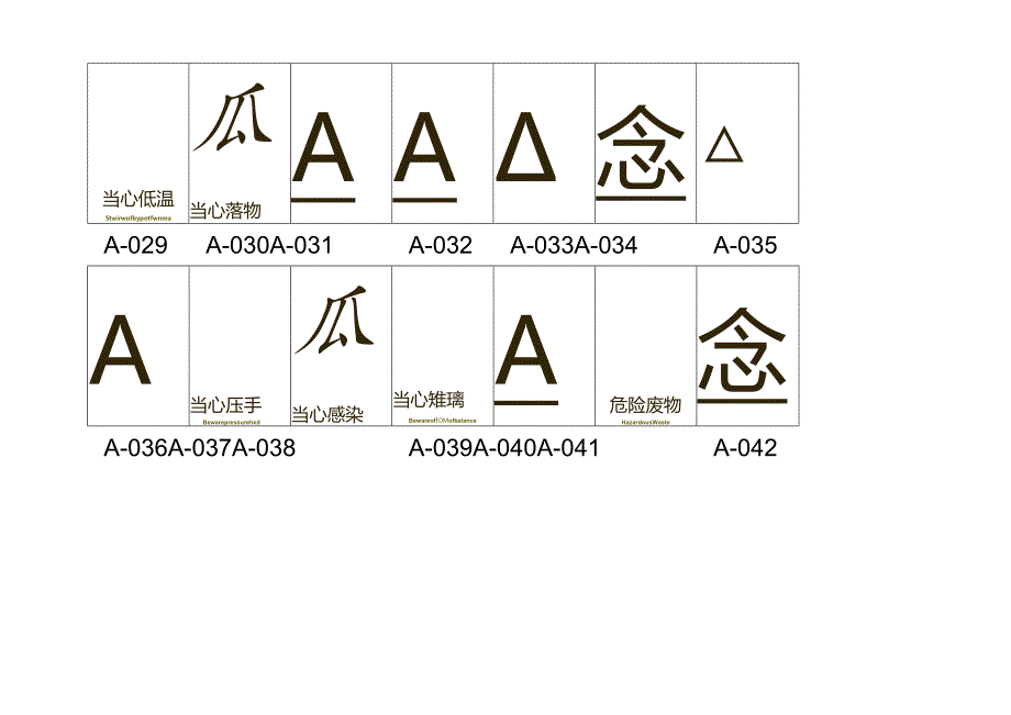 工厂安全警示标识普及.docx_第3页