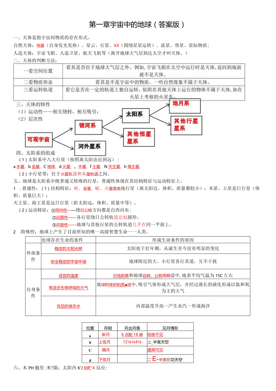 必修一第一章知识点总结（答案版）公开课教案教学设计课件资料.docx_第1页