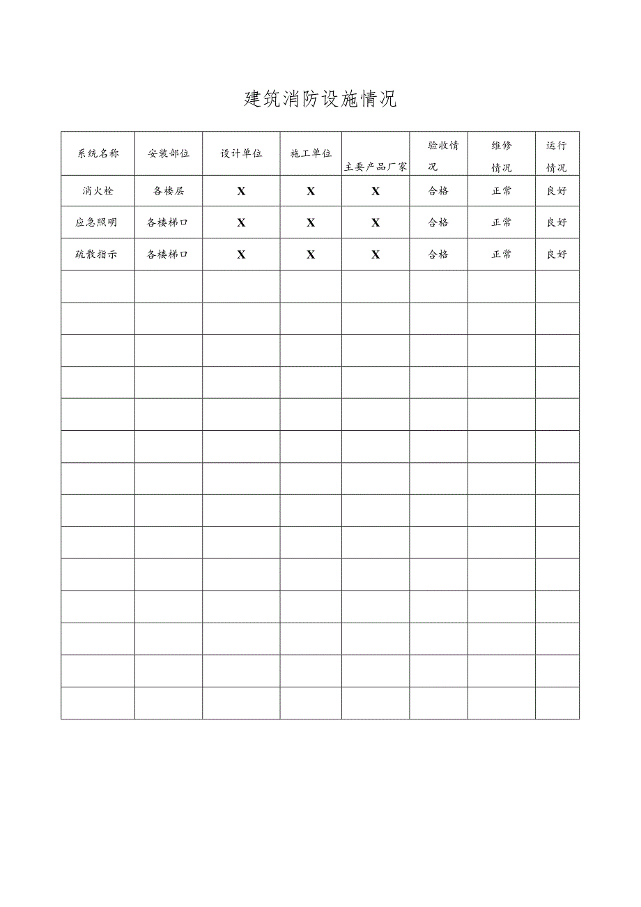 建筑消防设施情况（2023年XX工业机修厂）.docx_第1页