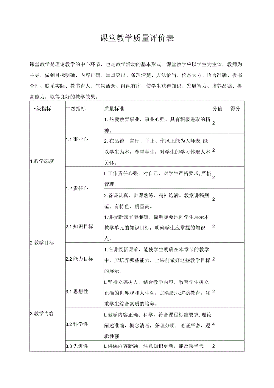 课堂教学质量评价表.docx_第1页