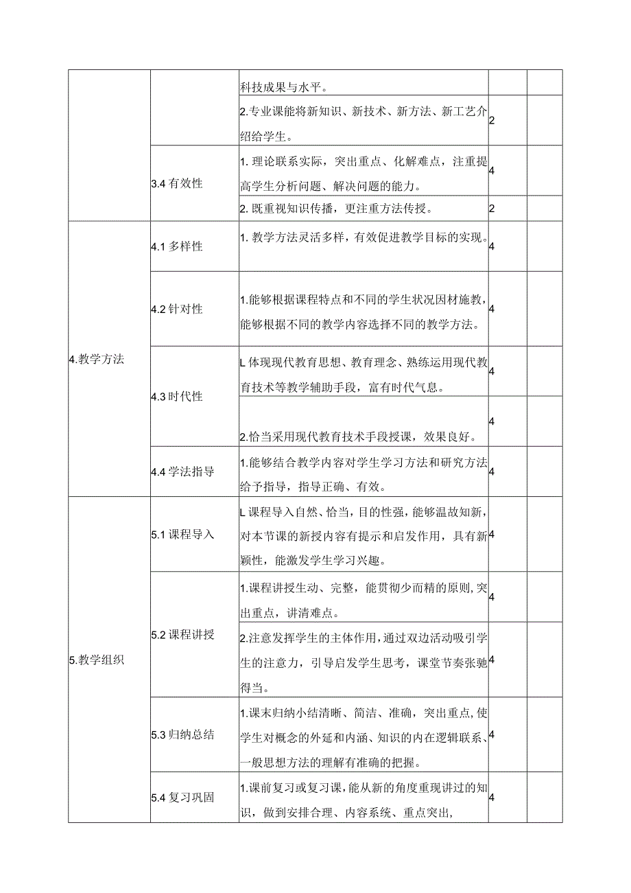 课堂教学质量评价表.docx_第2页