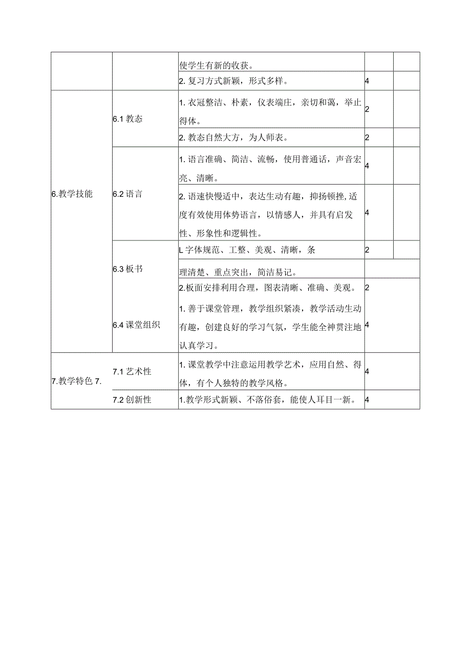 课堂教学质量评价表.docx_第3页